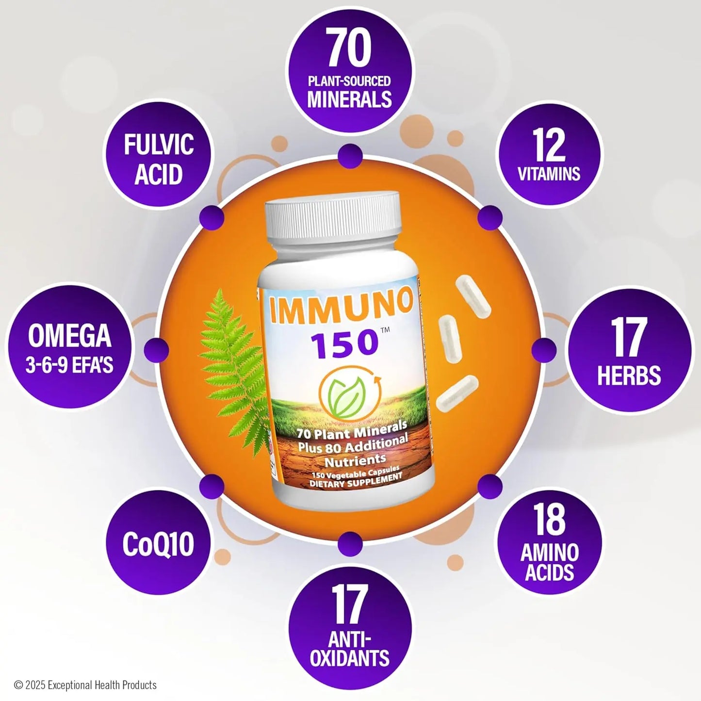 Immuno 150, Immune Support Supplement, Packed with 70 Plant Minerals, 13 Essential Vitamins and 68 Additional Nutrients-150 Vegetable Capsules- Immune Boost for All Age Groups IMMUNO 150